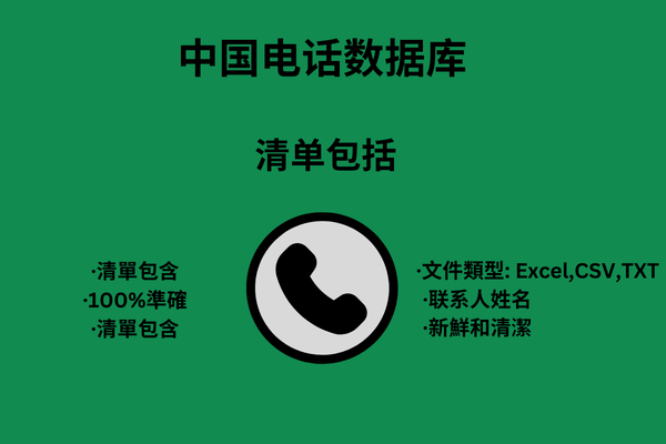 中国电话数据库