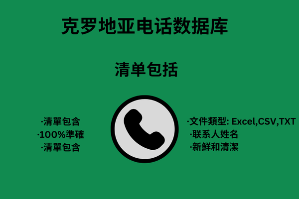 克罗地亚电话数据库