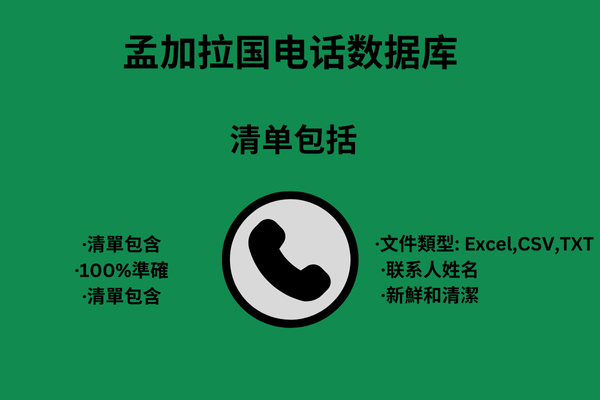 孟加拉国电话数据库