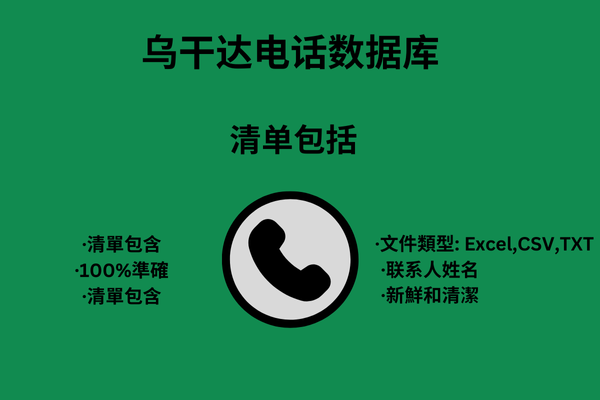乌干达电话数据库