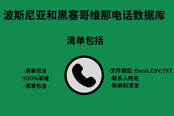 波斯尼亚和黑塞哥维那电话数据库